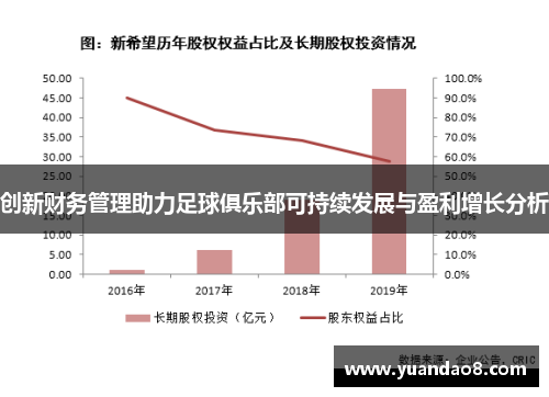 创新财务管理助力足球俱乐部可持续发展与盈利增长分析