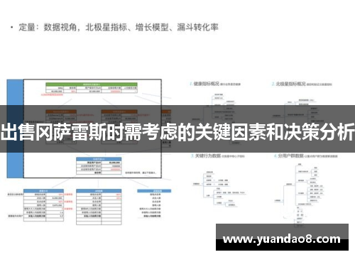出售冈萨雷斯时需考虑的关键因素和决策分析