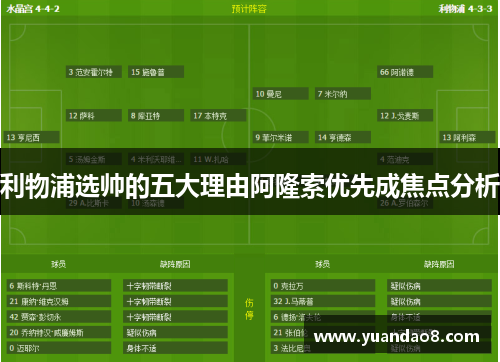利物浦选帅的五大理由阿隆索优先成焦点分析