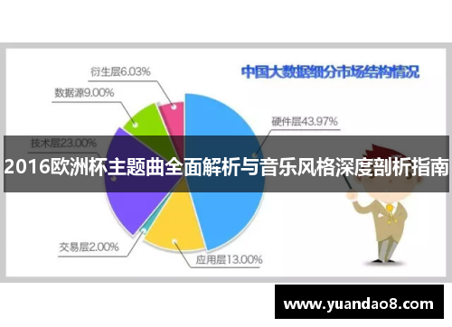 2016欧洲杯主题曲全面解析与音乐风格深度剖析指南